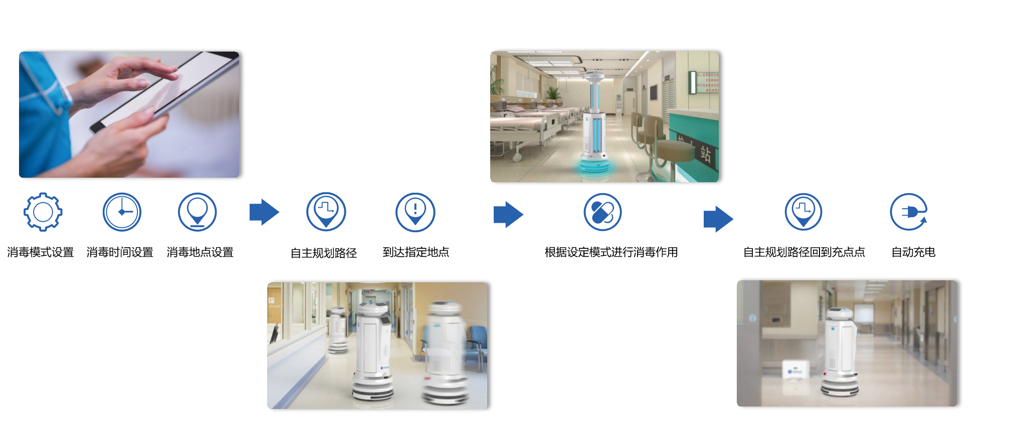 1537866220225081.png 消毒機(jī)器人.png