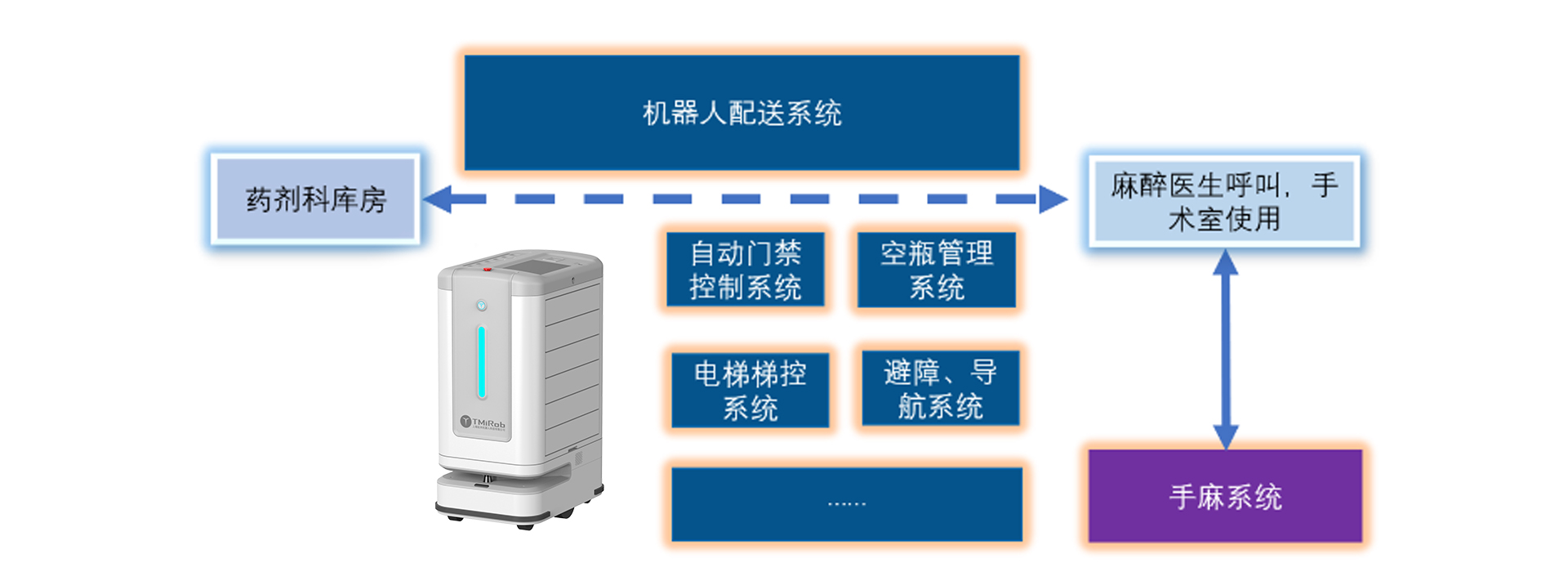 1571291393268591.jpeg banner 特殊藥品.jpg